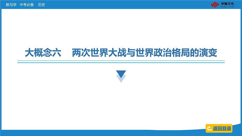 2024中考历史二轮专题复习——大概念与主干知识梳理大概念六 两次世界大战与世界政治格局的演变课件第3页