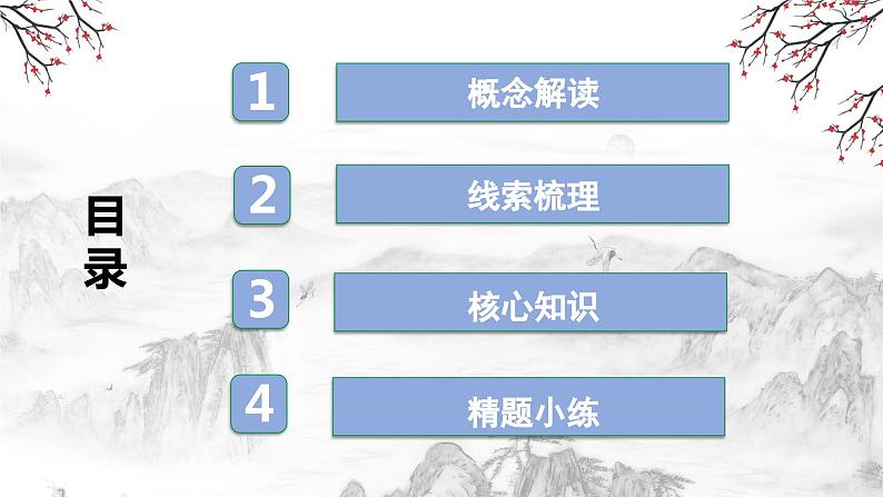 2024中考历史复习课件：争取民族独 人民解放的历程02