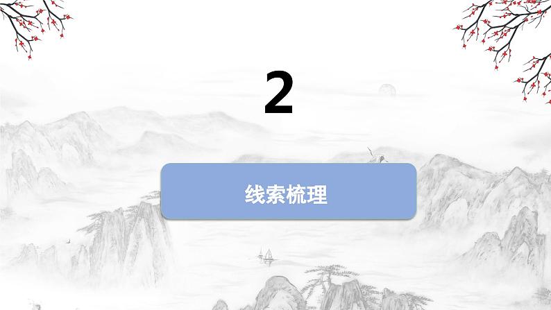 2024中考历史复习课件：争取民族独 人民解放的历程05