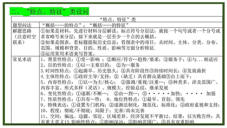 2024中考历史复习非选择题解题技巧  课件06