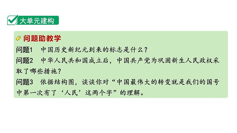 2024四川中考二轮历史知识点研究复习专题 中华人民共和国的成立和巩固展 课件第8页