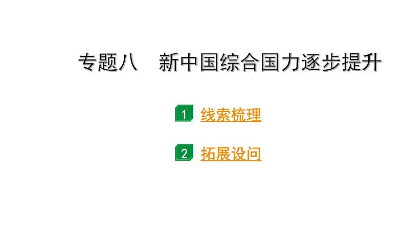 2024四川中考历史二轮专题研究 专题八 新中国综合国力逐步提升（课件）02