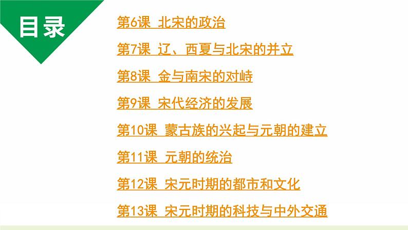 七下历史第二单元 辽宋夏金元时期：民族关系发展和社会变化 (2024成都中考历史二轮复习课件)02