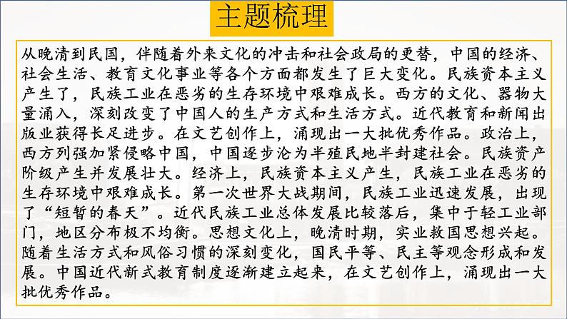 专题15 近代经济、社会生活与教育文化事业的发展（精讲课件）---2024年中考历史二轮复习第3页