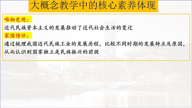 专题15 近代经济、社会生活与教育文化事业的发展（精讲课件）---2024年中考历史二轮复习第7页