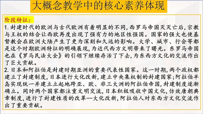 专题23封建时代的欧洲和封建时代的亚洲国家---2024年中考历史二轮复习高效精讲课件（统编版）第6页