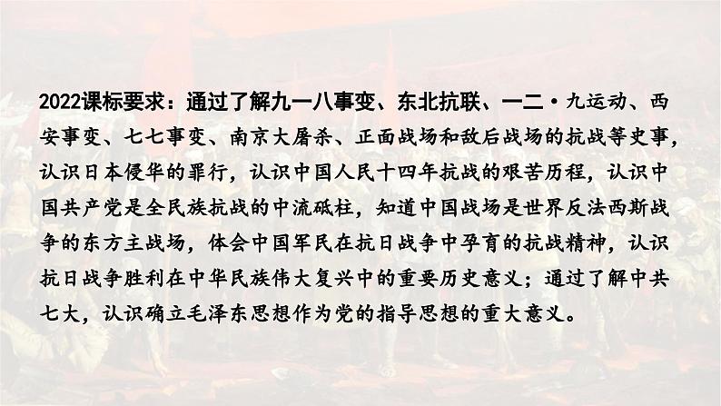 八上历史第六单元中华民族的抗日战争 (2024成都中考历史二轮复习课件)第3页