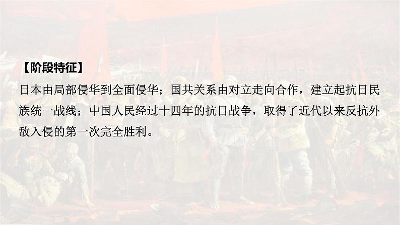 八上历史第六单元中华民族的抗日战争 (2024成都中考历史二轮复习课件)第5页