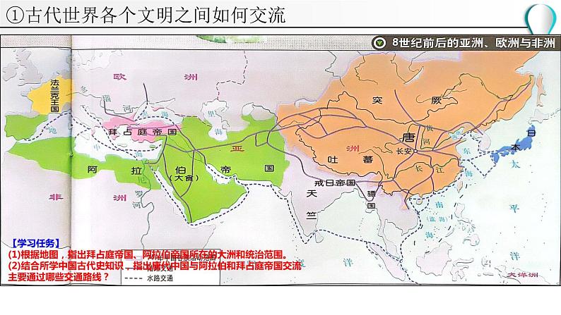 历史地图上的世界格局—— 历史课程跨学科主题学习2024年中考历史二轮专题复习课件第7页