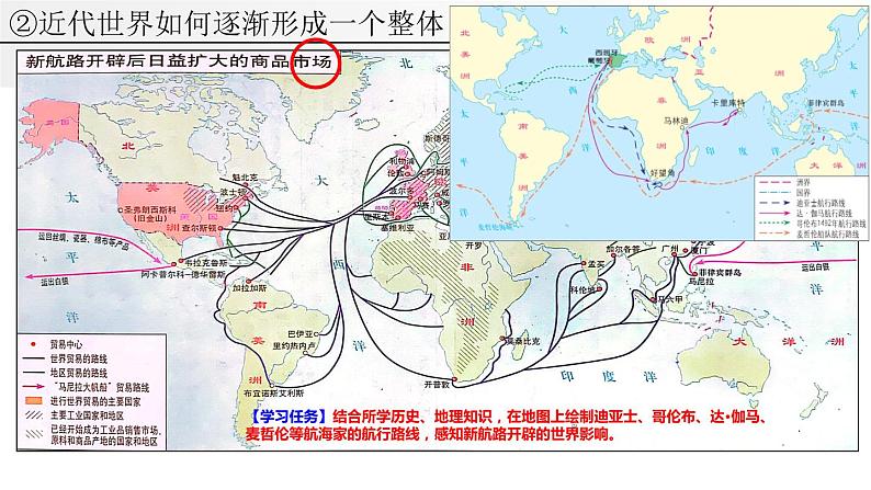 历史地图上的世界格局—— 历史课程跨学科主题学习2024年中考历史二轮专题复习课件第8页