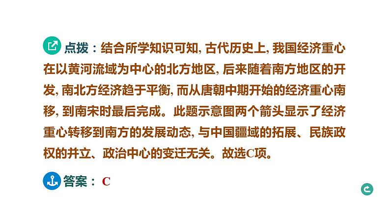 常规专题三 从小农经济到社会主义市场经济-----备战2024中考二轮复习历史三年（2021-2023）常规专题选练课件第5页