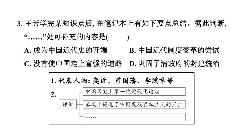 常规专题五 中国社会的近代化转型-----备战2024中考二轮复习历史三年（2021-2023）常规专题选练课件第5页