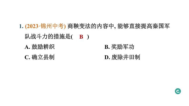 常规专题七 中外改革与体制创新-----备战2024中考二轮复习历史三年（2021-2023）常规专题选练课件第2页