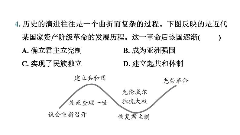 常规专题七 中外改革与体制创新-----备战2024中考二轮复习历史三年（2021-2023）常规专题选练课件第5页