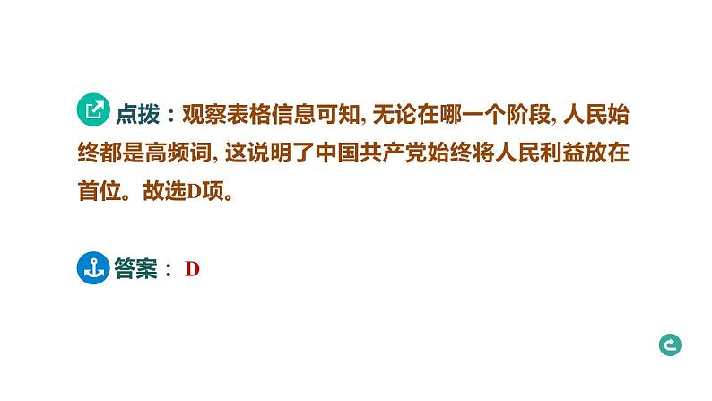 热点专题一 中国共产党的使命与党的光辉历程----备战2024中考二轮复习历史三年（2021-2023）热点专题选练课件07