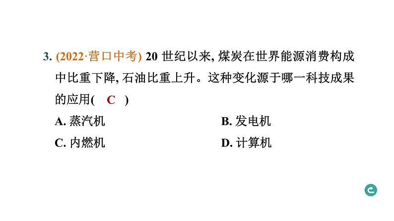 热点专题四 科技革命与经济全球化---备战2024中考二轮复习历史三年（2021-2023）热点专题选练课件05