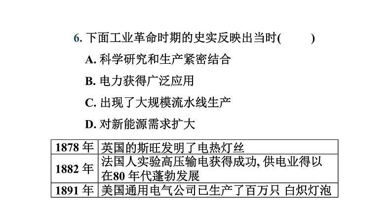 热点专题四 科技革命与经济全球化---备战2024中考二轮复习历史三年（2021-2023）热点专题选练课件08