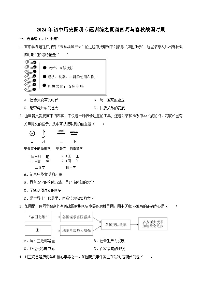 2024年初中历史图册专题训练之夏商西周与春秋战国时期(解析版)01