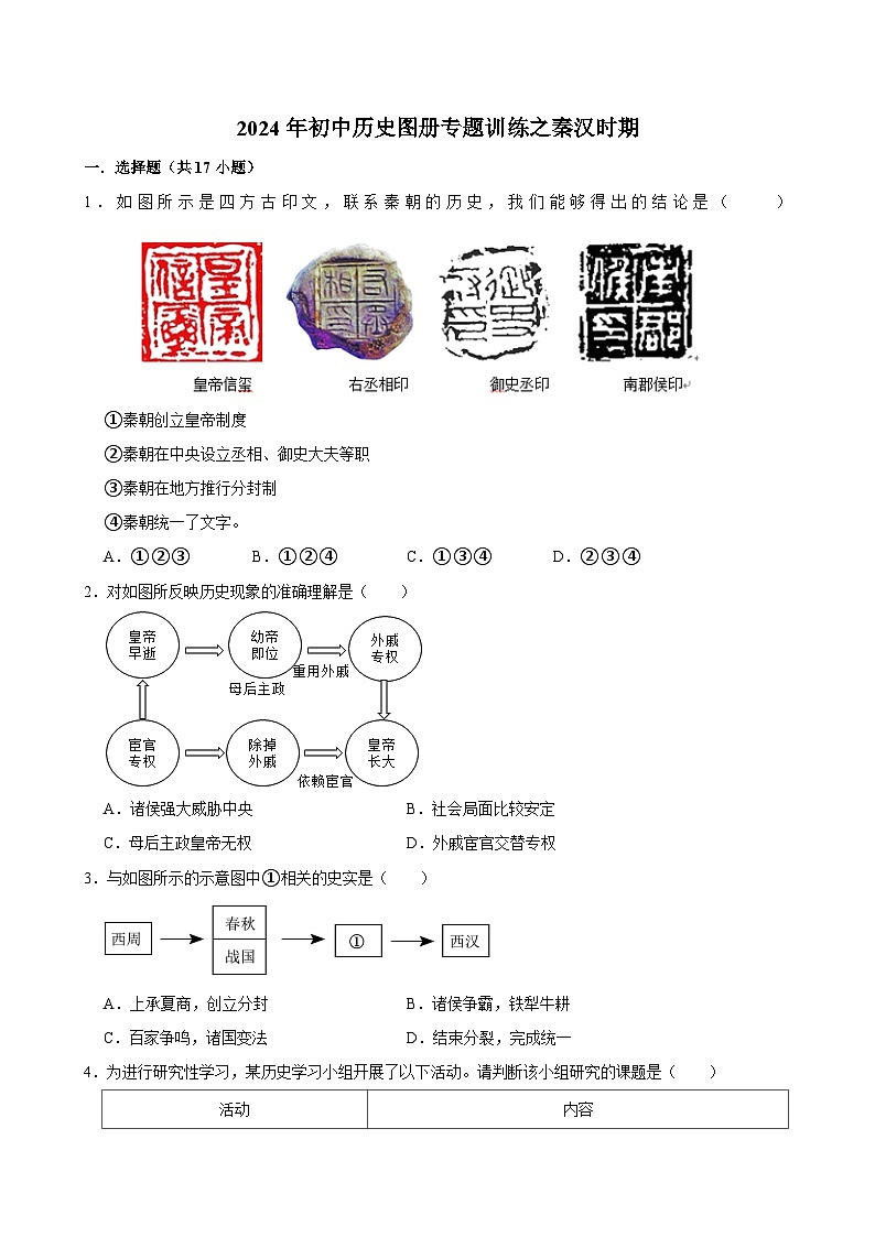 2024年初中历史图册专题训练之秦汉时期(解析版)01