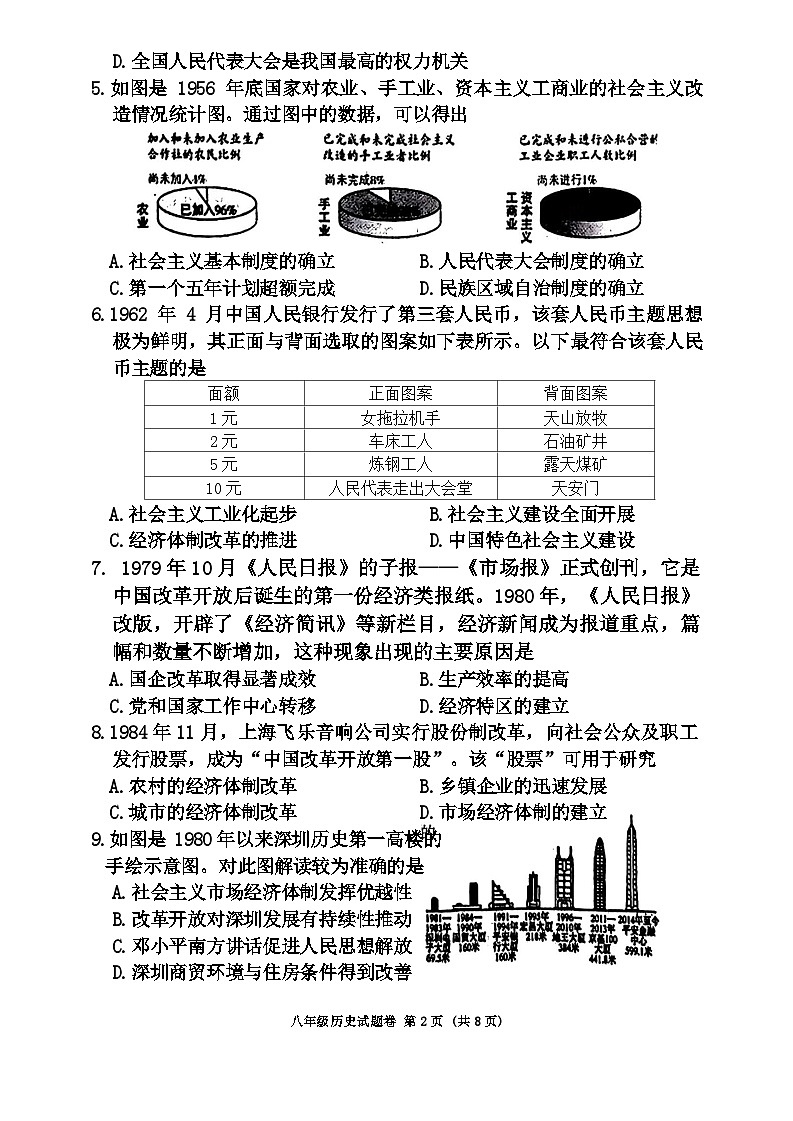 河南省南阳市2023-2024学年部编版八年级下学期期末历史试卷02