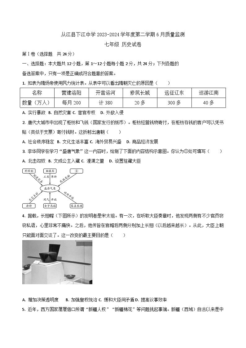 贵州省从江县下江中学2023-2024学年七年级下学期6月月考历史试题01