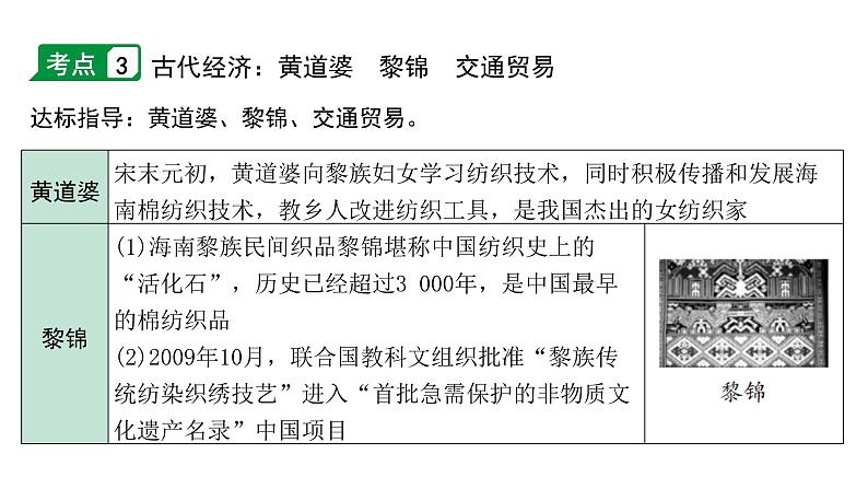 2024海南中考历史二轮中考题型研究 海南历史（课件）第8页