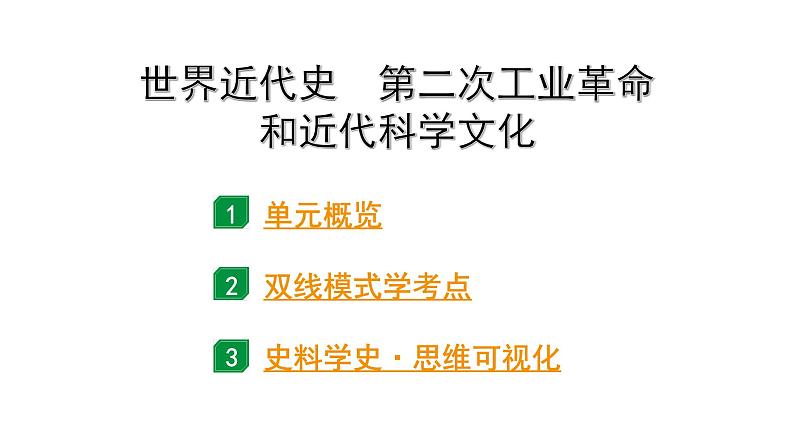 2024海南中考历史二轮中考题型研究 世界近代史 第二次工业革命和近代科学文化（课件）第1页