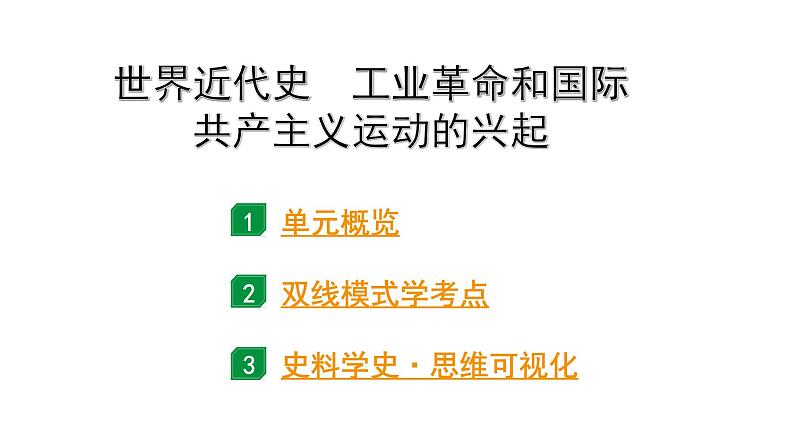 2024海南中考历史二轮中考题型研究 世界近代史 工业革命和国际共产主义运动的兴起（课件）第1页