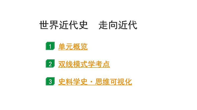 2024海南中考历史二轮中考题型研究 世界近代史 走向近代（课件）02