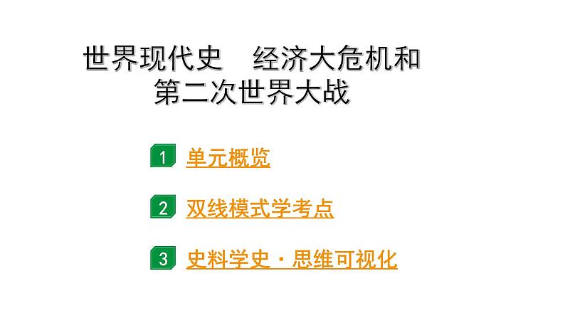 2024海南中考历史二轮中考题型研究 世界现代史 经济大危机和第二次世界大战（课件）第1页