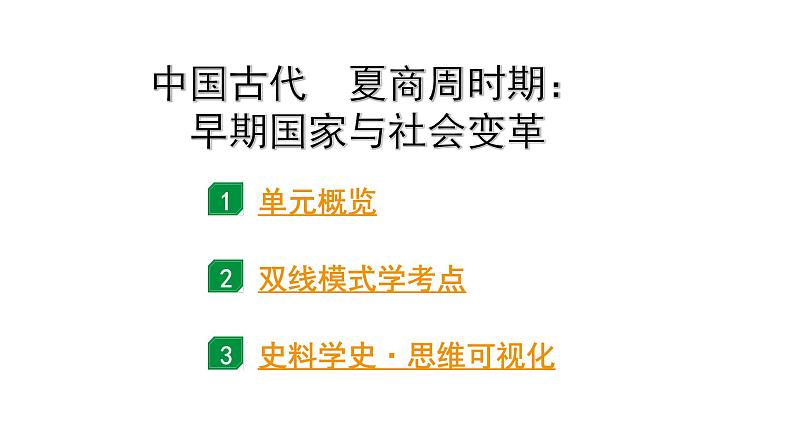 2024海南中考历史二轮中考题型研究 中国古代史 夏商周时期：早期国家与社会变革（课件）第1页