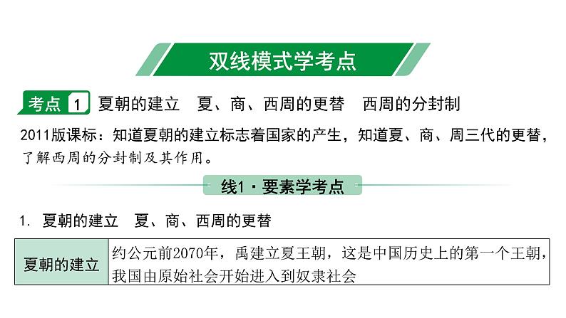 2024海南中考历史二轮中考题型研究 中国古代史 夏商周时期：早期国家与社会变革（课件）第4页