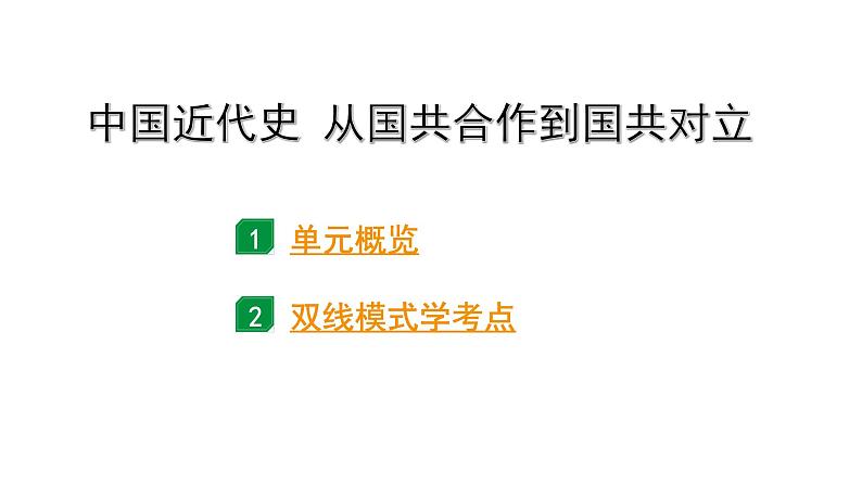 2024海南中考历史二轮中考题型研究 中国近代史 从国共合作到国共对立（课件）第1页