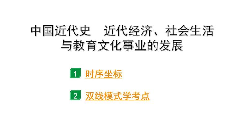 2024海南中考历史二轮中考题型研究 中国近代史 近代经济、社会生活与教育文化事业的发展（课件）第1页