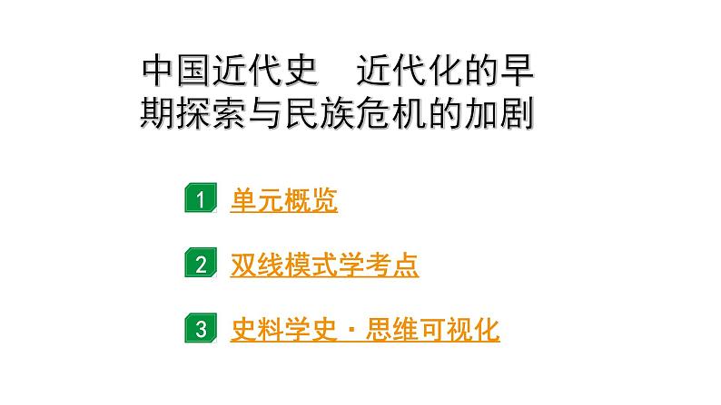 2024海南中考历史二轮中考题型研究 中国近代史 近代化的早期探索与民族危机的加剧（课件）第1页