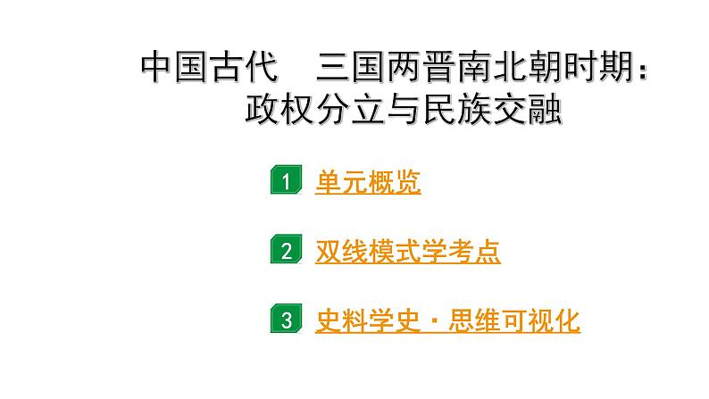 2024海南中考历史二轮中考题型研究 中国古代史 三国两晋南北朝时期：政权分立与民族交融（课件）01