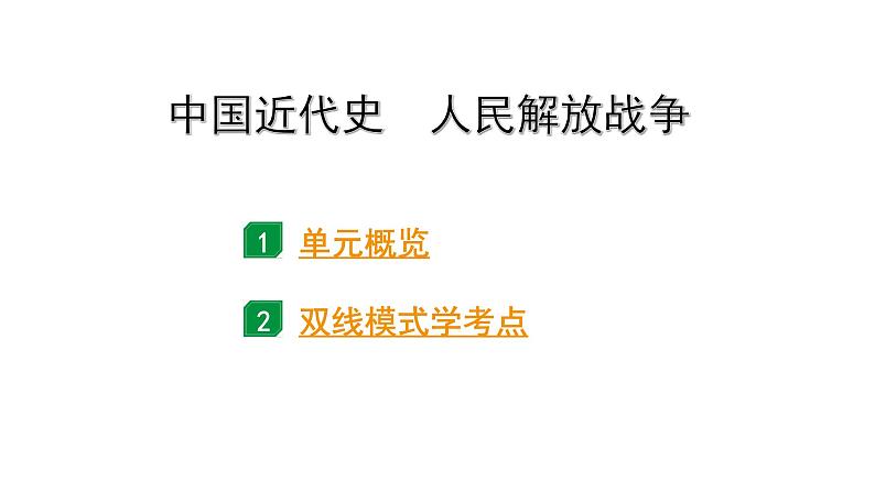 2024海南中考历史二轮中考题型研究 中国近代史 人民解放战争（课件）第1页