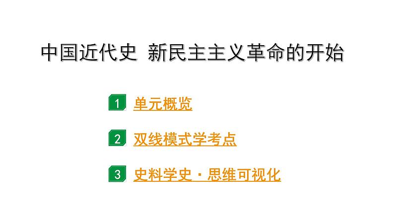 2024海南中考历史二轮中考题型研究 中国近代史 新民主主义革命的开始（课件）第1页