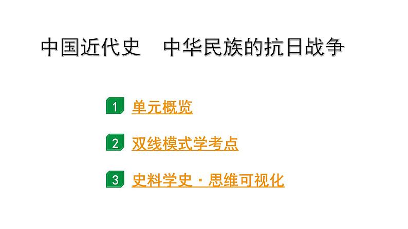 2024海南中考历史二轮中考题型研究 中国近代史 中华民族的抗日战争（课件）第1页