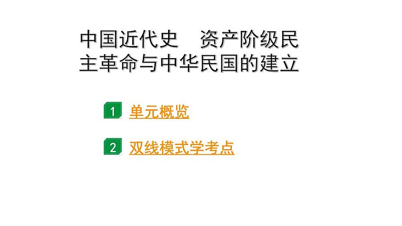 2024海南中考历史二轮中考题型研究 中国近代史 资产阶级民主革命与中华民国的建立（课件）第1页