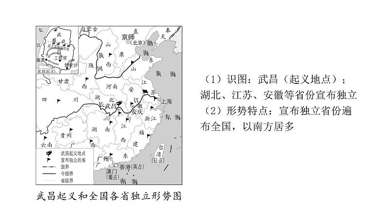 2024海南中考历史二轮中考题型研究 中国近代史 资产阶级民主革命与中华民国的建立（课件）第8页