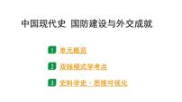 2024海南中考历史二轮中考题型研究 中国现代史 国防建设与外交成就（课件）