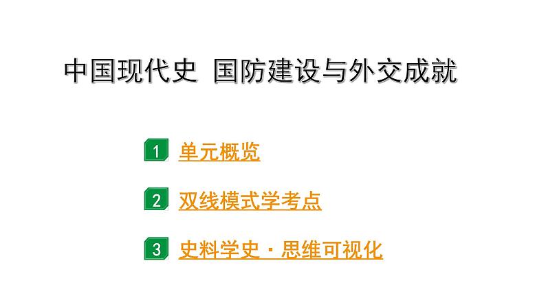 2024海南中考历史二轮中考题型研究 中国现代史 国防建设与外交成就（课件）第1页