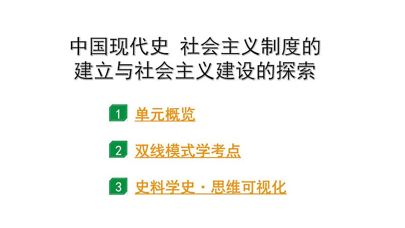 2024海南中考历史二轮中考题型研究 中国现代史 社会主义制度的建立与社会主义建设的探索（课件）第1页