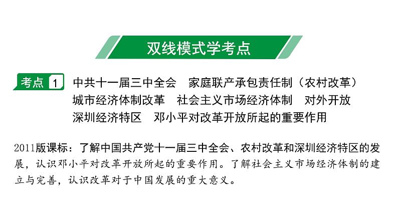 2024海南中考历史二轮中考题型研究 中国现代史 中国特色社会主义道路（课件）第4页