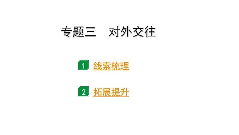 2024海南中考历史二轮中考题型研究 专题三 对外交往（课件）第1页