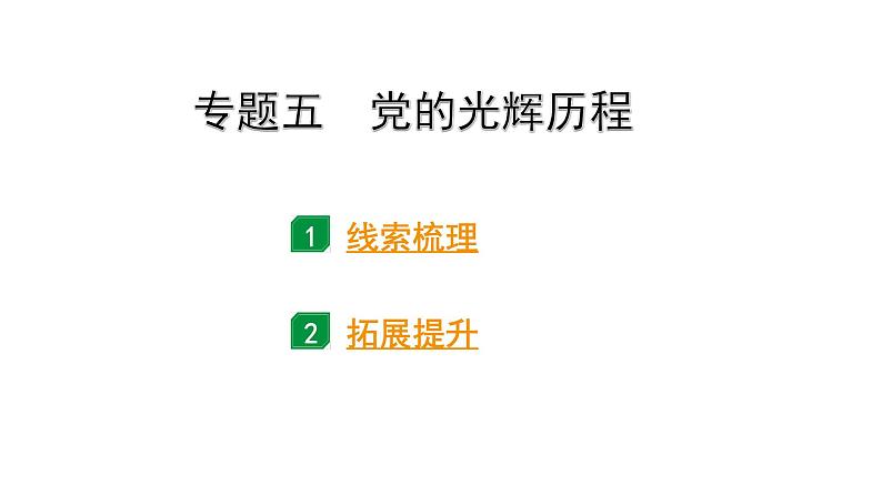 2024海南中考历史二轮中考题型研究 专题五 党的光辉历程（课件）第1页