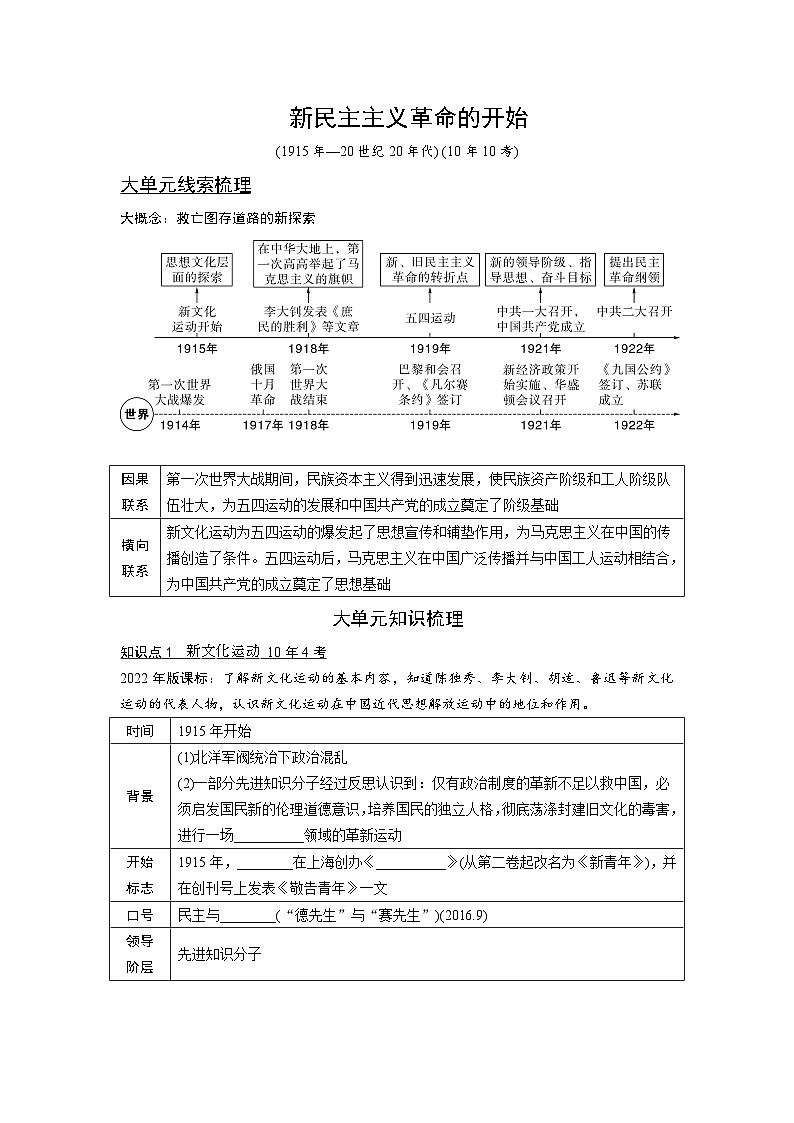 2024年广东省中考 历史总复习 专题训练学案11　新民主主义革命的开始（含答案）第1页