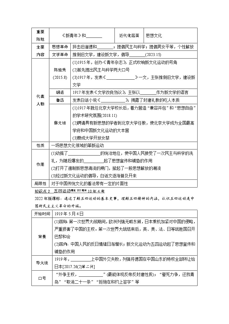 2024年广东省中考 历史总复习 专题训练学案11　新民主主义革命的开始（含答案）第2页