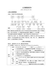 2024年广东省中考 历史总复习 专题训练学案14　人民解放战争（含答案）